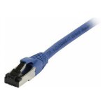 Synergy21 Patchkabel RJ45, CAT8.1 2000Mhz, 1,5m, blau,...