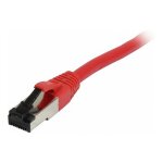 Synergy21 Patchkabel RJ45, CAT8.1 2000Mhz, 0,25m, rot,...