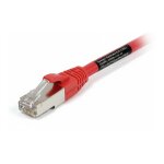 Synergy21 Patchkabel RJ45, CAT8.1 2000Mhz, 0,5m, rot,...