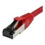 Synergy21 Patchkabel RJ45, CAT8.1 2000Mhz, 1,5m, rot,...