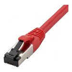 Synergy21 Patchkabel RJ45, CAT8.1 2000Mhz, 2m, rot,...