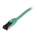 Synergy21 Patchkabel RJ45, CAT8.1 2000Mhz, 0,15m,...