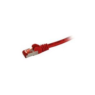 Synergy21 Patchkabel RJ45, CAT6 250Mhz, 25m rot, S-STP(S/FTP), LSZH