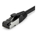 Synergy21 Patchkabel RJ45, CAT8.1 2000Mhz, 3m, schwarz,...