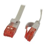 Synergy21 Patchkabel RJ45, CAT6 250Mhz, 0,15m grau,...