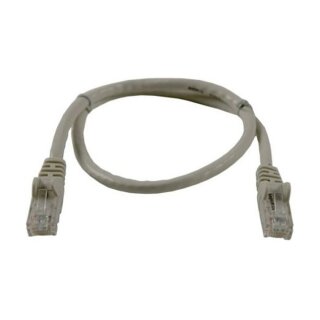 Synergy21 Patchkabel RJ45, CAT6 250Mhz, 1,0m grau, UTP(U/UTP), PVC
