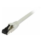 Synergy21 Patchkabel RJ45, CAT8.1 2000Mhz, 0,25m, weiss,...
