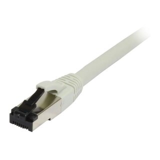 Synergy21 Patchkabel RJ45, CAT8.1 2000Mhz, 10m, weiss, S-STP(S/FTP), TPE/LSZH(SuperFlex), AWG26,