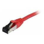 Synergy21 Patchkabel RJ45, CAT8.1 2000Mhz, 1,0m, rot,...