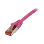 Synergy21 Patchkabel RJ45, CAT6 250Mhz, 2m magenta,...