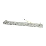 Synergy21 Keystone, Modulträger, 19Patchpanel...