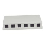 Synergy21 Keystone, Modulträger, Patchpanel für...
