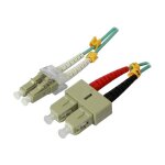Synergy21 LWL-2-Faser-Patchk. 0,5mtr.LC-SC, 50/125um,OM3,...
