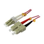 Synergy21 LWL-2-Faser-Patchk. 2mtr.LC-SC, 50/125um,OM4,...