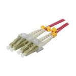 Synergy21 LWL-2-Faser-Patchk. 1,0mtr.LC-LC, 50/125um,OM4,...