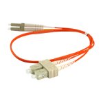Synergy21 LWL-2-Faser-Patchk. 1,0mtr.LC-SC, 50/125um,OM2,...