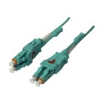 Synergy21 LWL-2-Faser-Patchk. 0,5mtr.LC-LC, 50/125um,OM3,...