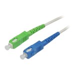 Synergy21 LWL-1-Faser-Patchk. 5mtr.SC-SC(APC8Grad),...