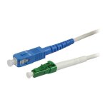 Synergy21 LWL-1-Faser-Patchk. 1,0mtr.LC(APC)-SC, 9/125u,...