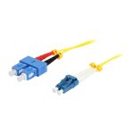 Synergy21 LWL-2-Faser-Patchk. 0,5mtr.LC-SC, 9/125um, OS2,...