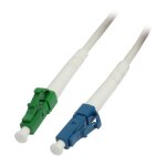 Synergy21 LWL-1-Faser-Patchk. 1,0mtr.LC-LC(APC), 9/125u,...