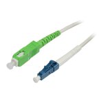 Synergy21 LWL-1-Faser-Patchk. 5mtr.LC-SC(APC), 9/125u,...