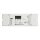 Synergy 21 LED Controller DMX 512 4*5A 16bit