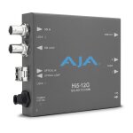 AJA Hi5-12G-R