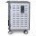 ERGOTRON ZIP40 Lade-/Managementwagen fr 40 Tablets oder 30 Notebooks
