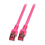 EFB RJ45 Patchkabel S/FTP Cat.6 LSZH 0.50m magenta