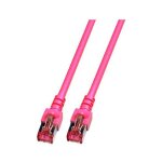 EFB RJ45 Patchkabel S/FTP Cat.6A LSZH 0.15m magenta