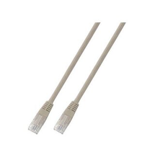 EFB RJ45 Patchkabel U/UTP, Cat.6, PVC, CCA, 2m, grau