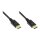 Good Connections Kabel DP1.2 4K/UHD @60Hz schwarz 5m