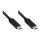 Good Connections USB 3.1 (Gen.1) Kabel USB-C schwarz 0,2m