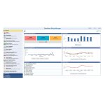 HPE Aruba ClearPass New Licsing Access 2500 Concurrt...