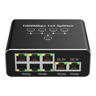 network splitter/switch 5 Port • 5x 1GbE • Lüfterlos • ALL-NS1005