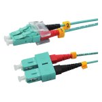 RED 2716-10-0021 LWL-Duplex Patchkabel LC/SC 1,0m OM3 Aqua