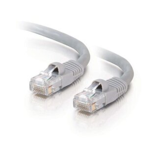 Logilink Patchkabel CAT6 S/FTP AMG27 PIMF 2.00m grau