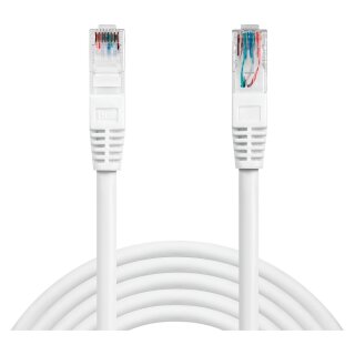 Patchkabel CAT6 RJ45 UTP 2m Sandberg