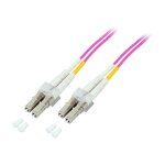 Connections Patchkabel LWL Duplex OM4 (Multimode, 50/125)...