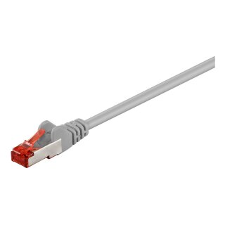 Patchkabel CAT6 S/FTP 0,15m PiMF LZSH Halogenfrei Grey