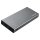 SANDBERG Powerbank USB-C PD 100W 20000