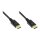 DisplayPort -> DisplayPort 0,5m