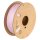 PLA 1,75mm CANDY 1kg