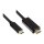 Good Connections Adapterkabel USB-C an HDMI 2.0 schw. 3m