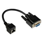 Connections Adapterkabel RJ45 Buchse an RS232 seriell...