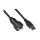 Connections Industrie-Steckverbinder S4 - USB 2.0 Kabel, Stecker A mit Kabelverschraubung an Stecker A, Bajonett, IP67, schwarz, 1m