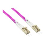 Connections Patchkabel LWL Duplex OM4 PANZERKABEL...