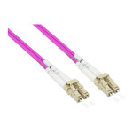 Connections Patchkabel LWL Duplex OM4 PANZERKABEL...