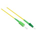 Connections Patchkabel LWL Simplex OS2 (Singlemode,...
